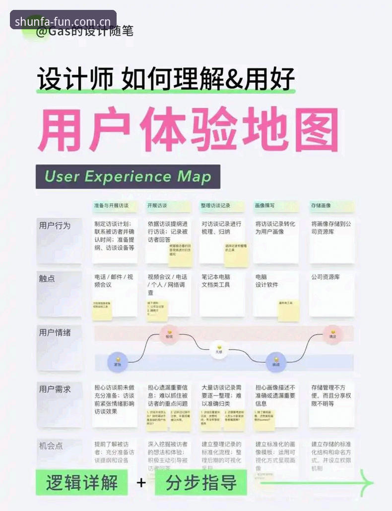 顺发娱乐游戏评测 新手如何快速完成顺发娱乐游戏评测?从注册到体验全流程解析