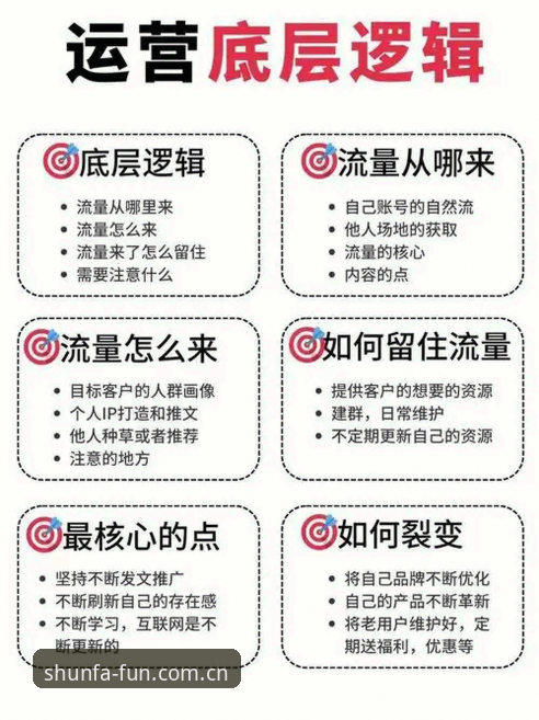 最新顺发娱乐安卓版 如何通过顺发娱乐平台看懂皇家社会的后防新援?