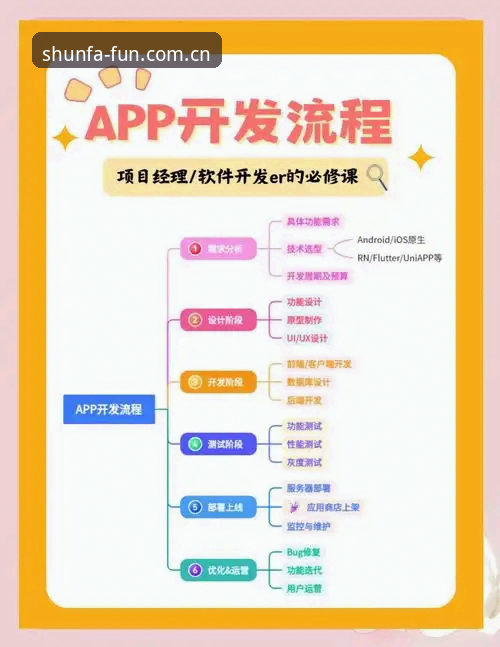 顺发娱乐下载 顺发娱乐平台APP下载安装完整操作教程:从注册到体验全流程指南